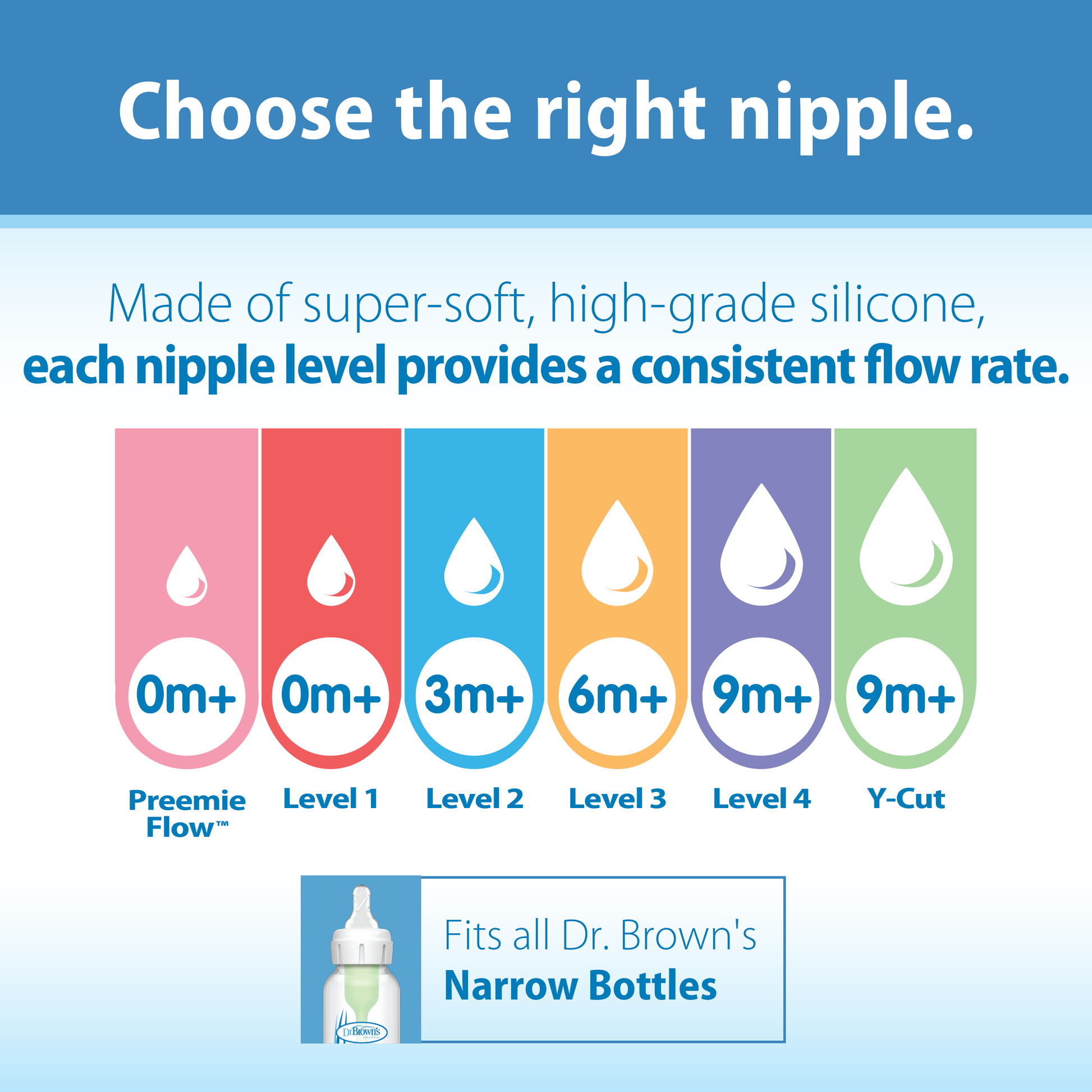 Dr. Brown's Natural Flow Narrow Baby Bottle Silicone Nipple, Level 2, 2-Pack