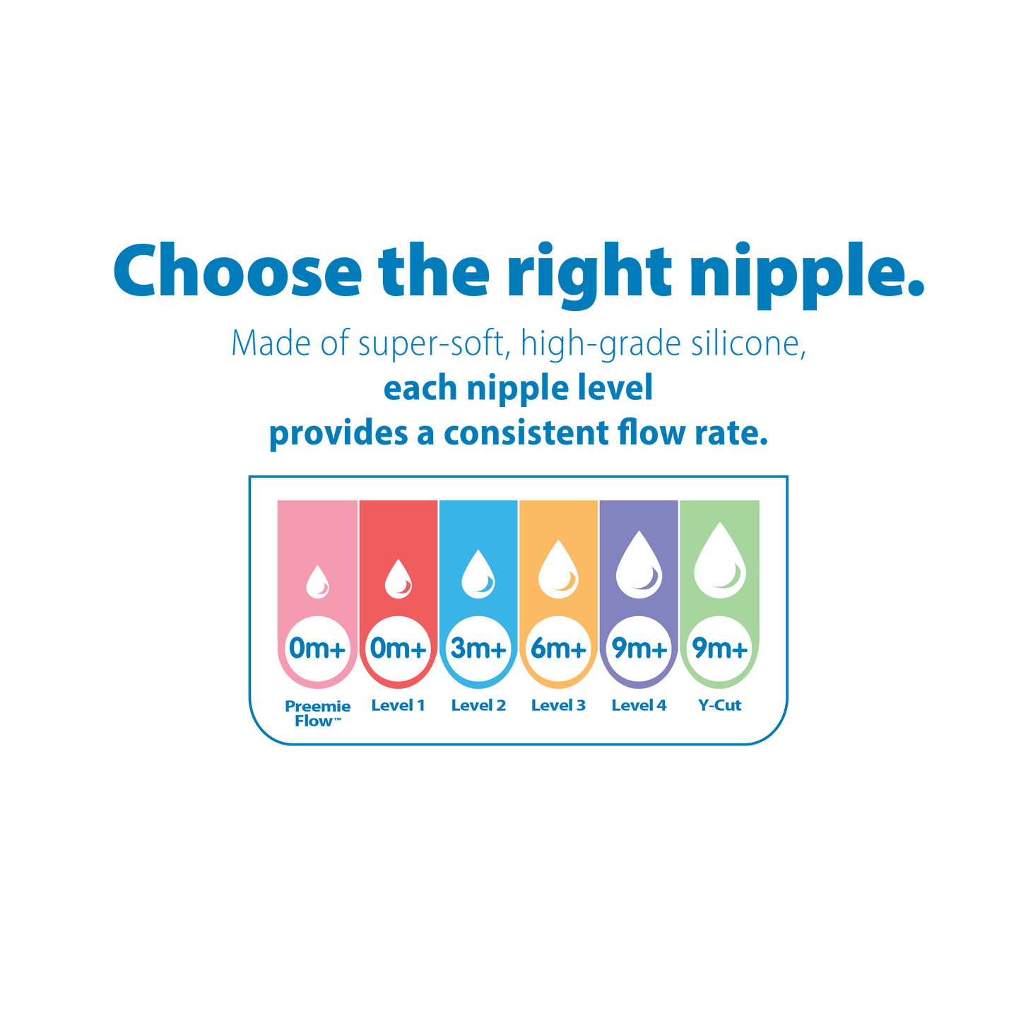 Dr. Brown's Natural Flow Wide-Neck Baby Bottle Silicone Nipple